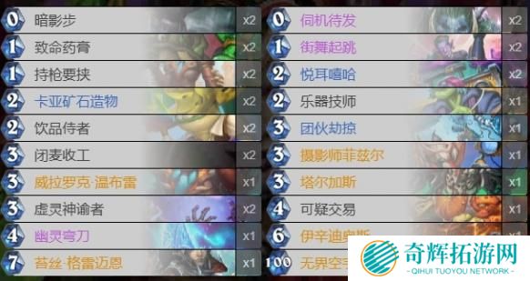 炉石传说剽窃贼卡组怎么玩 剽窃贼卡组代码分享