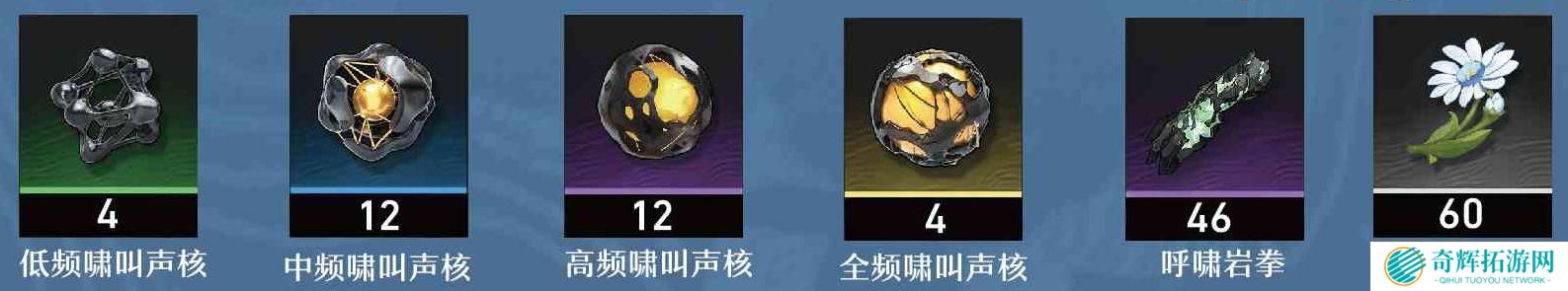 鸣潮秋水培养材料一览 鸣潮秋水培养材料一览