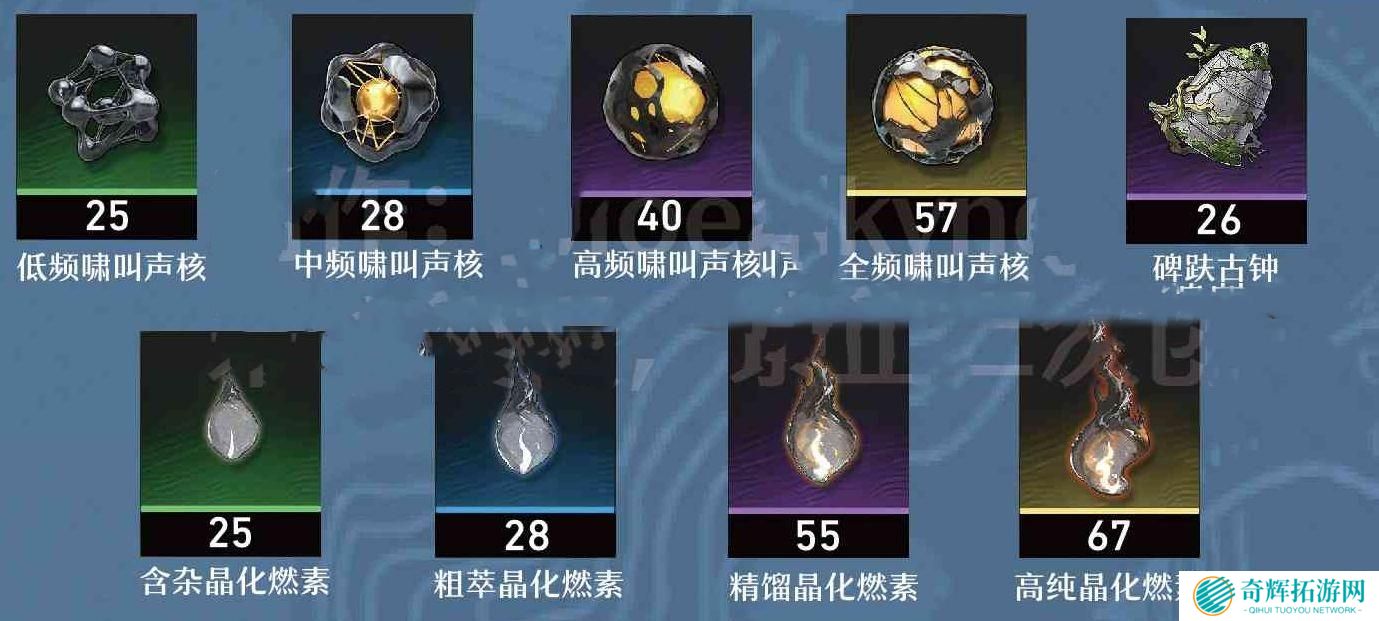 鸣潮秋水培养材料一览 鸣潮秋水培养材料一览