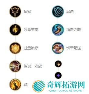 英雄联盟惩戒之箭韦鲁斯s12出装天赋及连招 英雄联盟惩戒之箭韦鲁斯s12出装天赋及连招