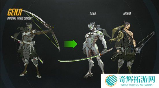 《守望先锋》设计师:源氏平衡性难调整 因为二段跳太BUG