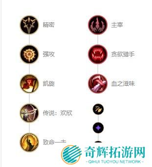 英雄联盟暗夜猎手薇恩s12出装天赋及连招