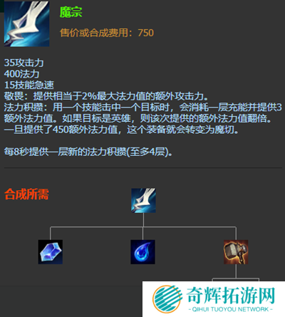 英雄联盟ez伊泽瑞尔s12出装天赋及连招