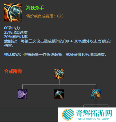 英雄联盟暗夜猎手薇恩s12出装天赋及连招