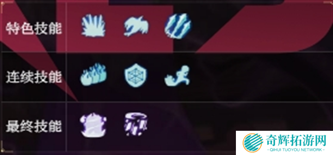 龙之谷世界手游最强职业推荐图十五