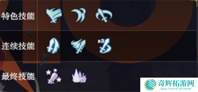 龙之谷世界手游最强职业推荐图三