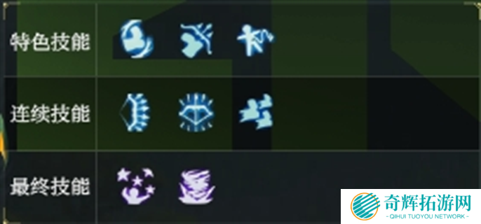 龙之谷世界手游最强职业推荐图九