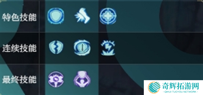 龙之谷世界手游最强职业推荐图十一