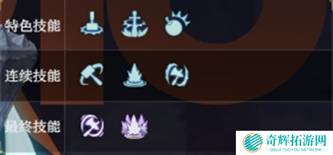 龙之谷世界手游最强职业推荐图五