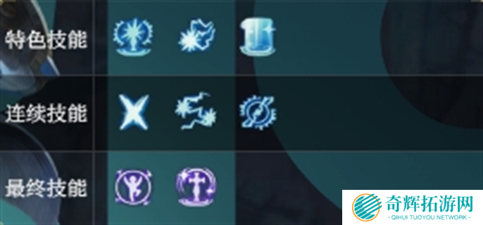 龙之谷世界手游最强职业推荐图十三